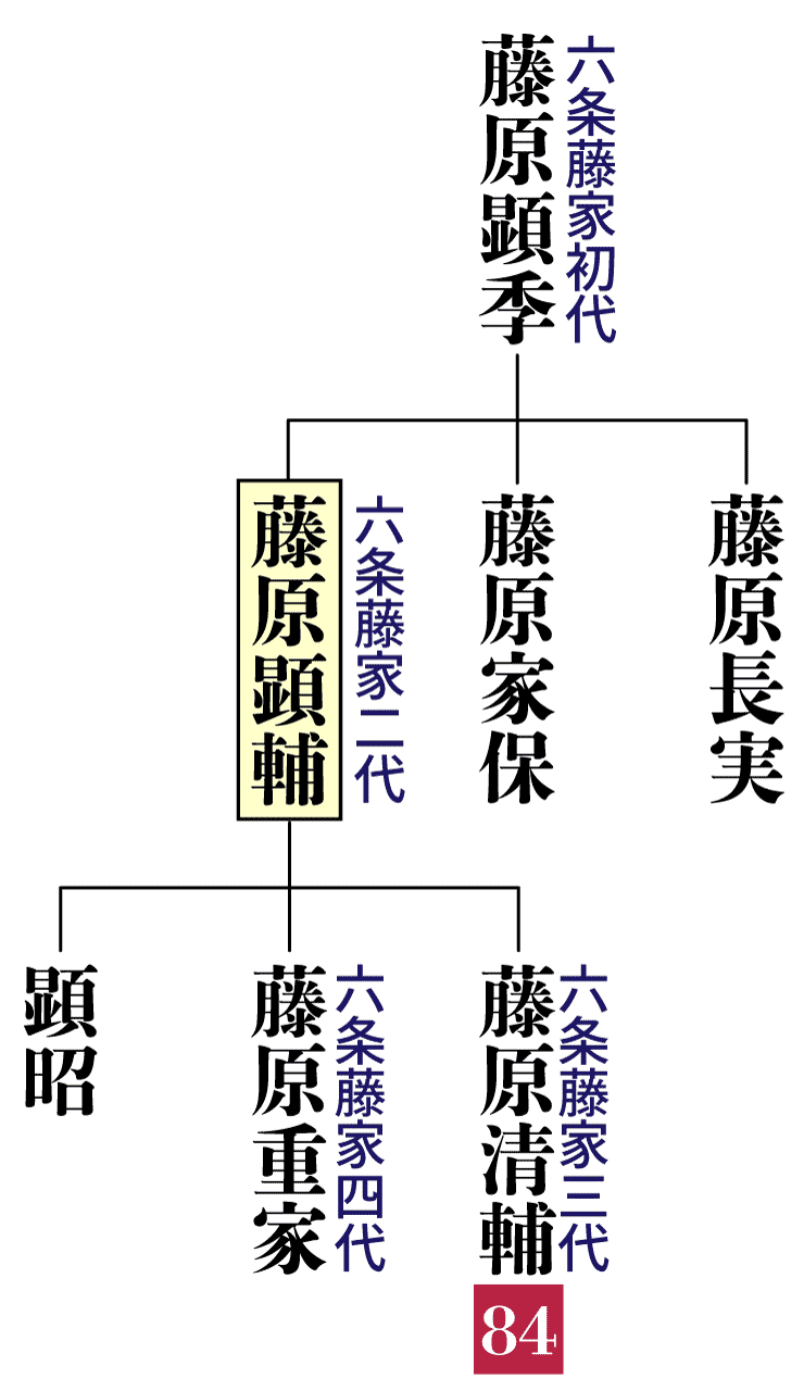 藤原顕輔の系図